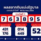 ตรวจหวยงวด 1ธ.ค.65